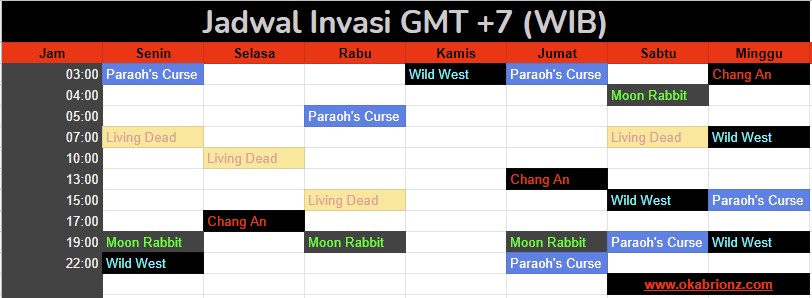 Jadwal Invasi Atlantica Online Valofe NA