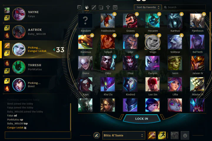 Lane Mana Yang Terbaik Di League of Legends?