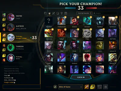 Lane Mana Yang Terbaik Di League of Legends?